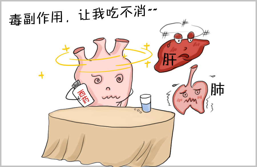 Chinese medicine is better than western medicine in treating premature beats.